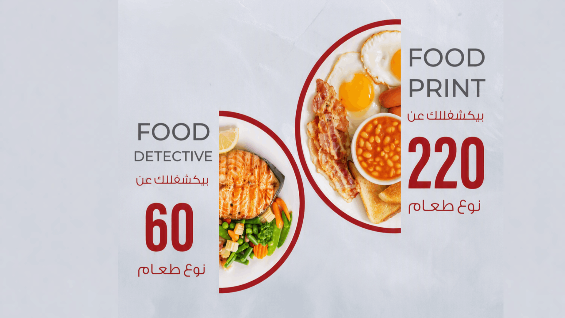 FoodPrint Test: Understand Your Food Sensitivities